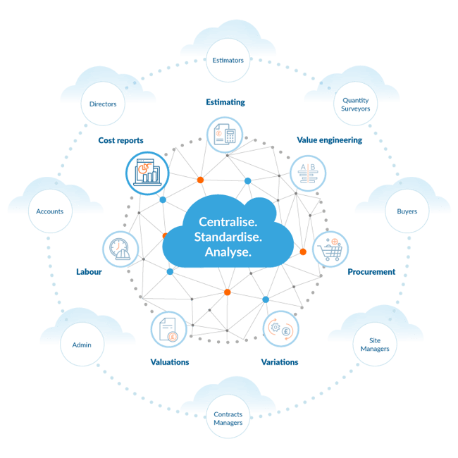 Chalkstring feature overview