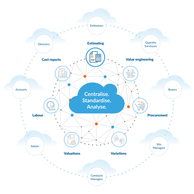 Chalkstring feature overview