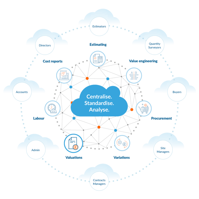 Chalkstring feature overview 