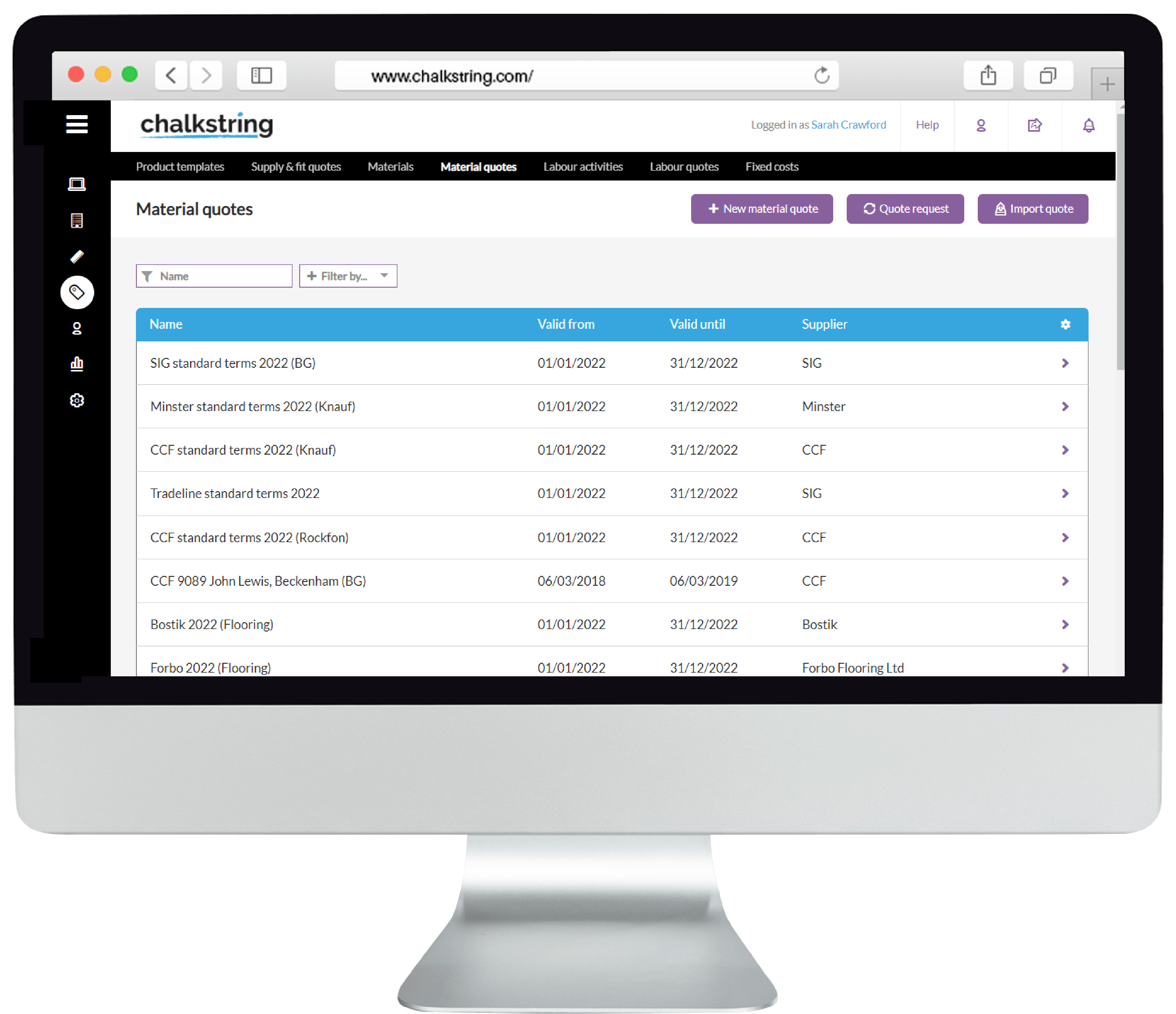 Estimating - Assessment overview 2