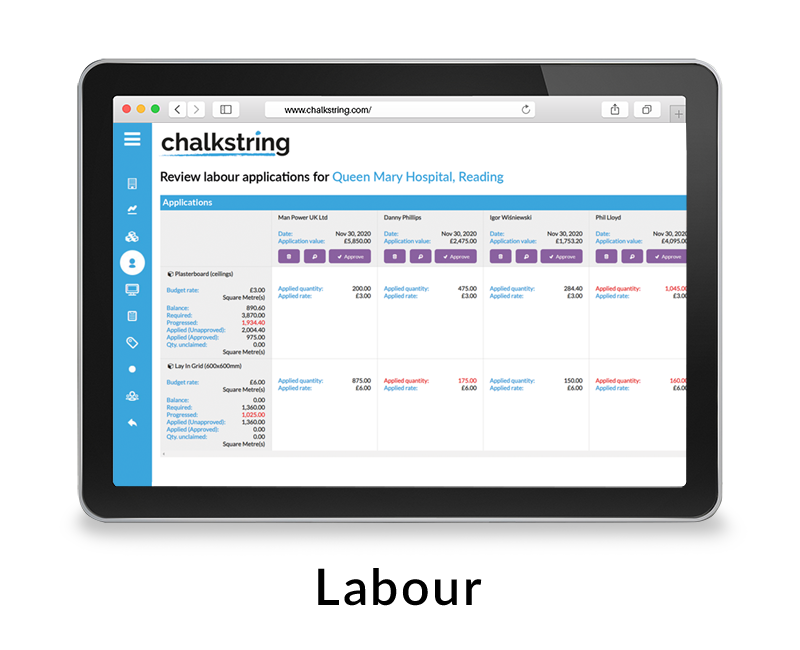 Chalkstring cost management software - Labour
