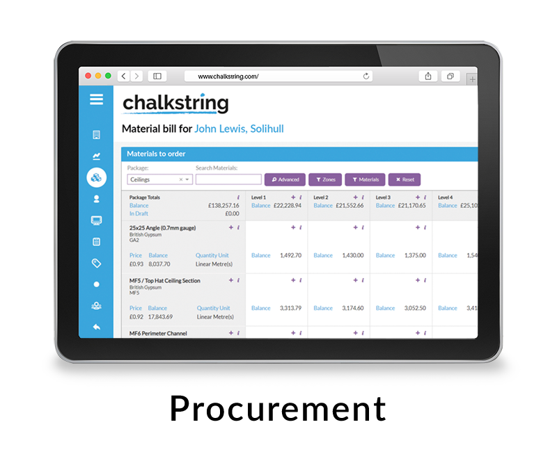 Chalkstring cost management software - Procurement