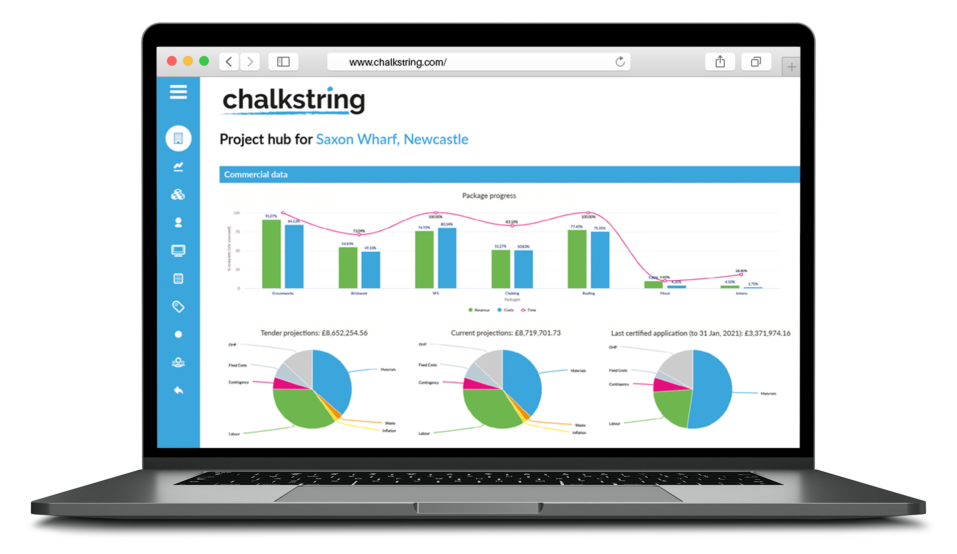 laptop screen_cost reports