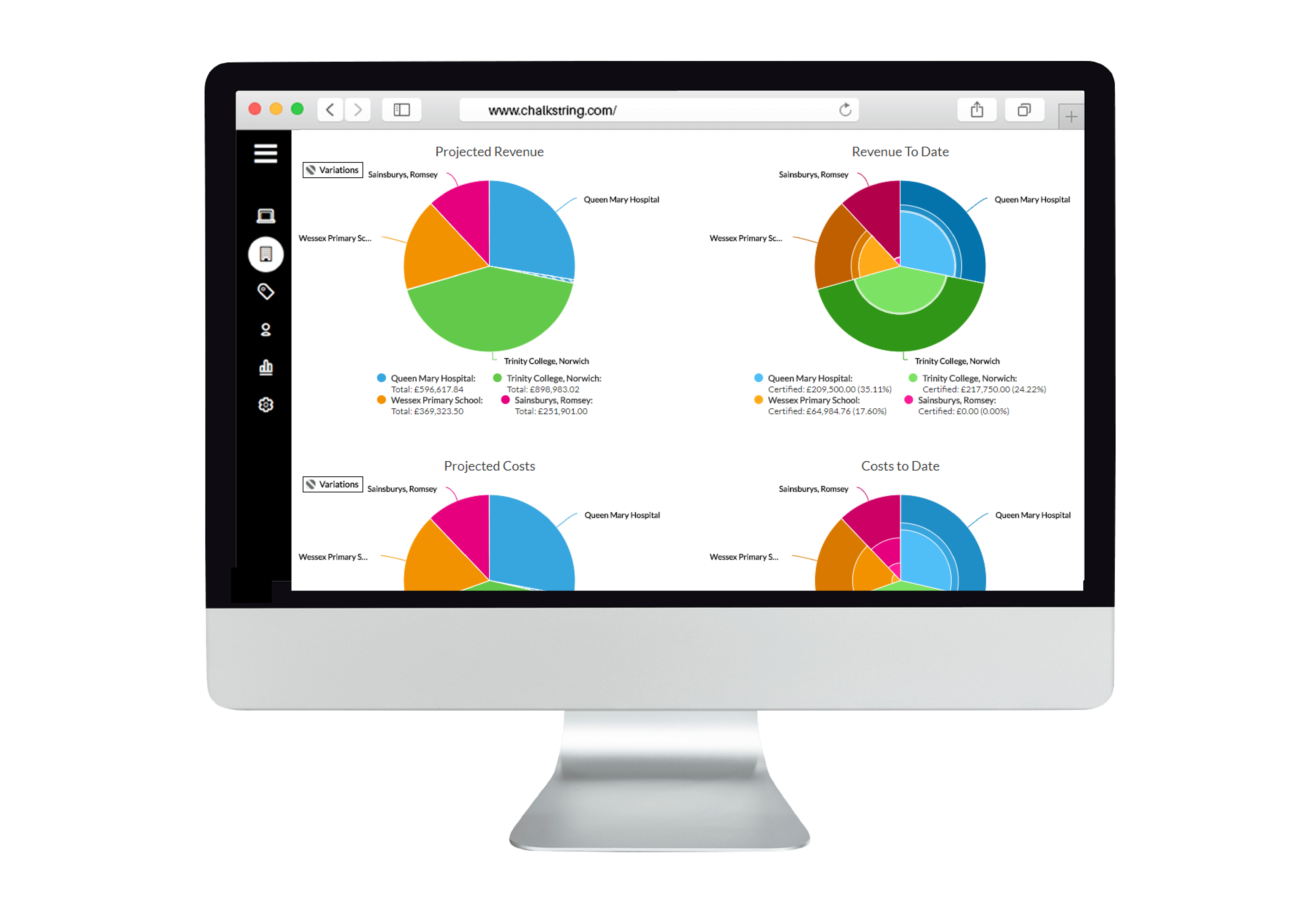 Project cost reports for construction