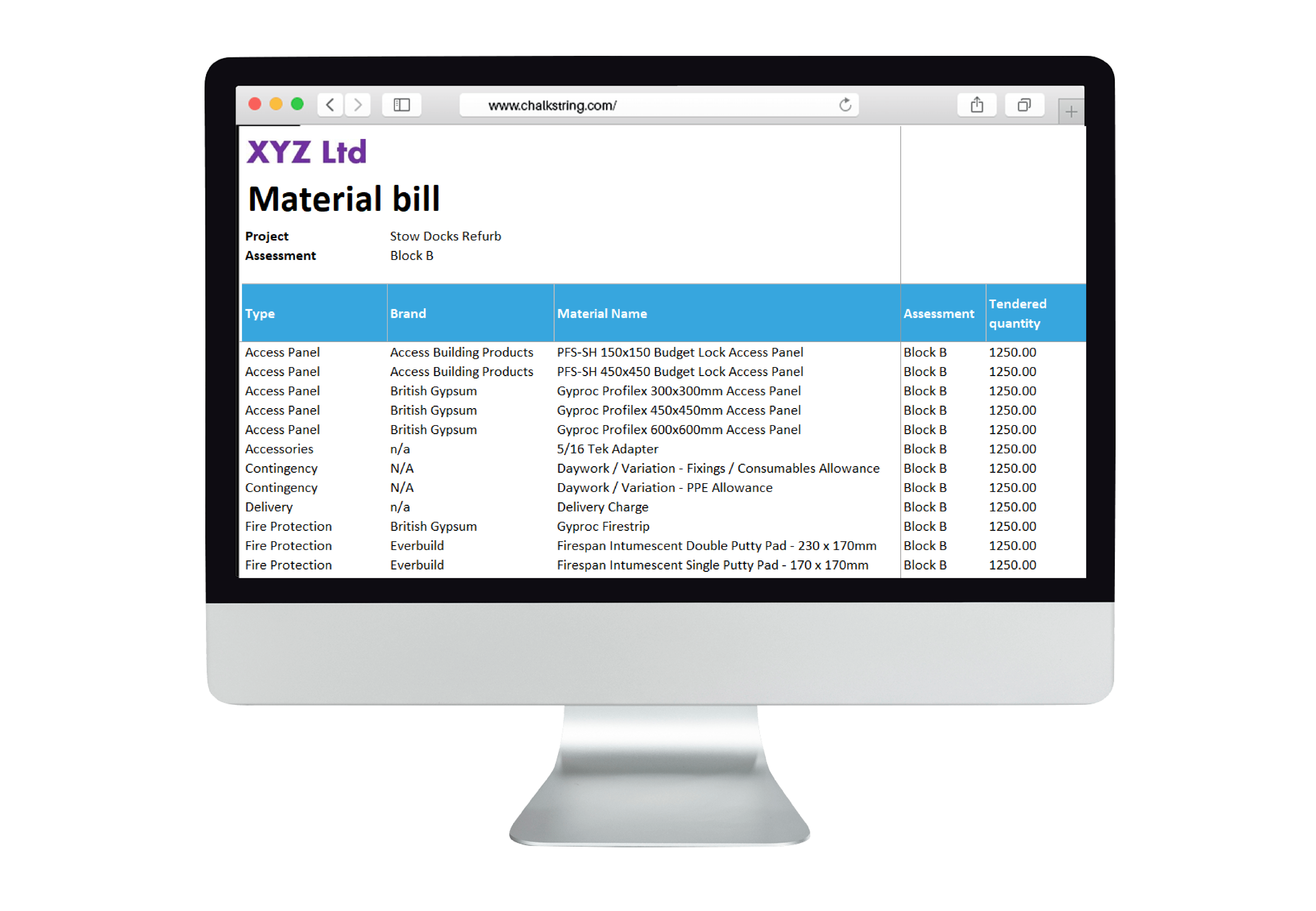 Estimating  in Chalkstring - improve collaboration