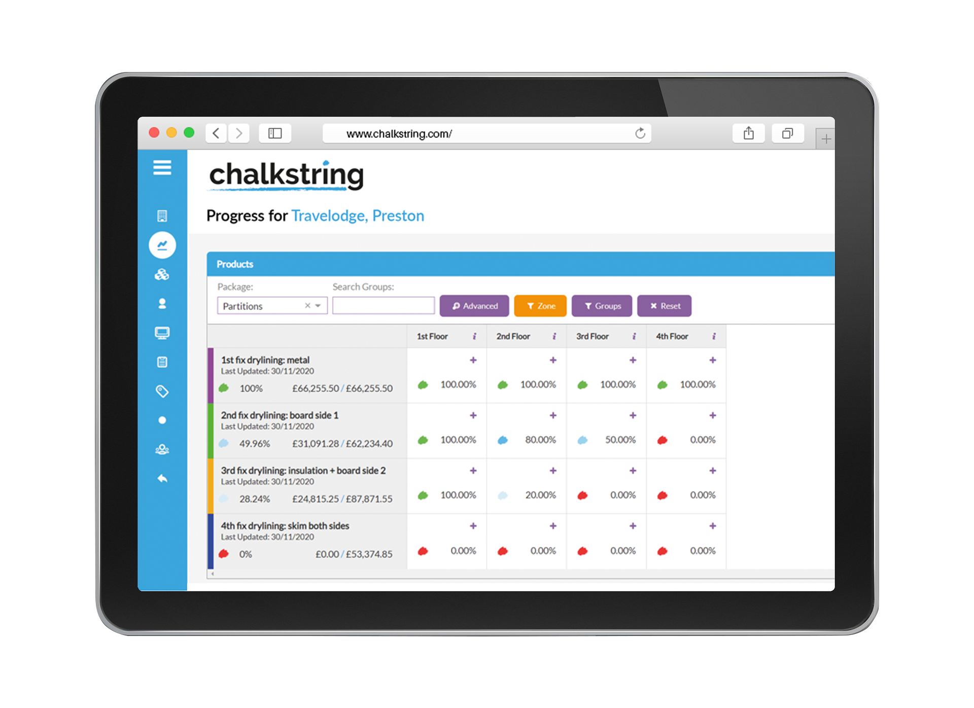 Chalkstring valuations software for subcontractors