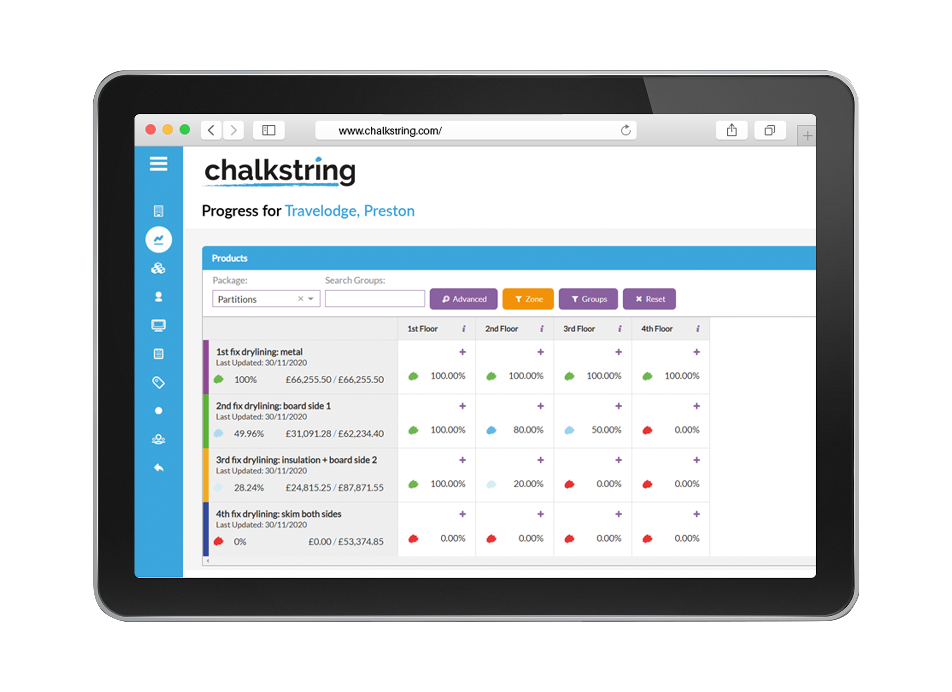 Chalkstring valuations software for subcontractors