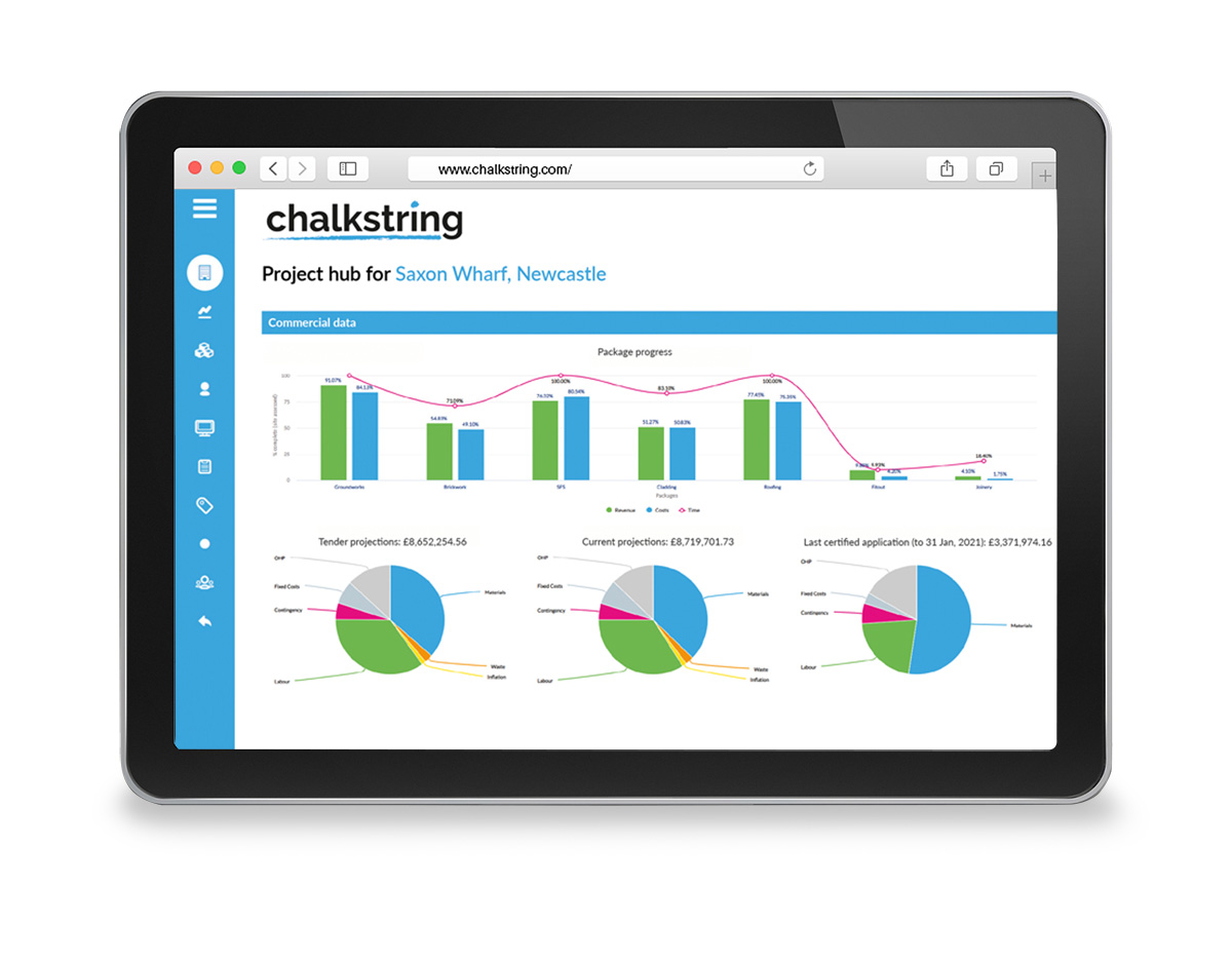 Project cost reporting software for construction