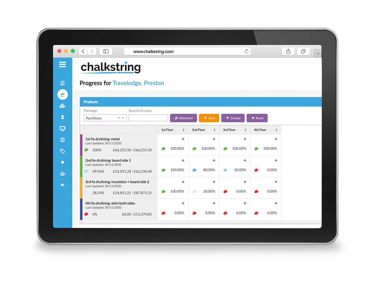 Chalkstring valuations and application for payment software