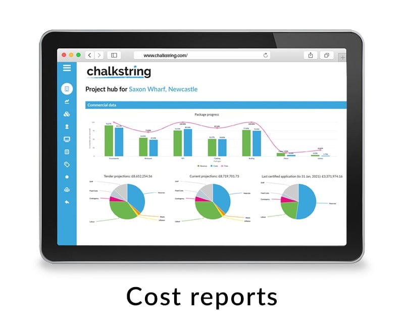 Chalkstring cost management software - Cost reports