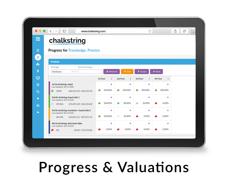 Chalkstring cost management software - Valuations
