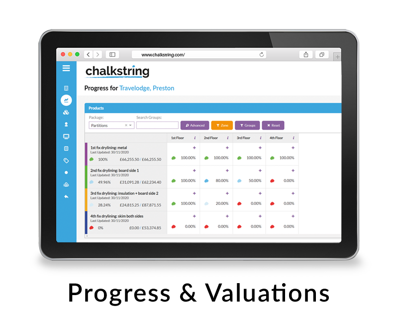 Chalkstring cost management software - Valuations